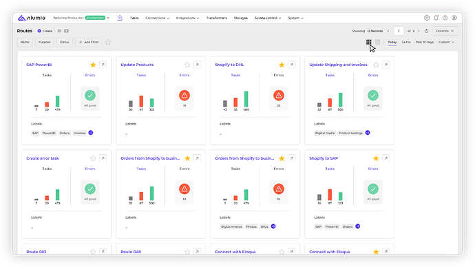 Alumio - Forum Release Notes - 3 102 0 - RC1_Route Overview Tiles