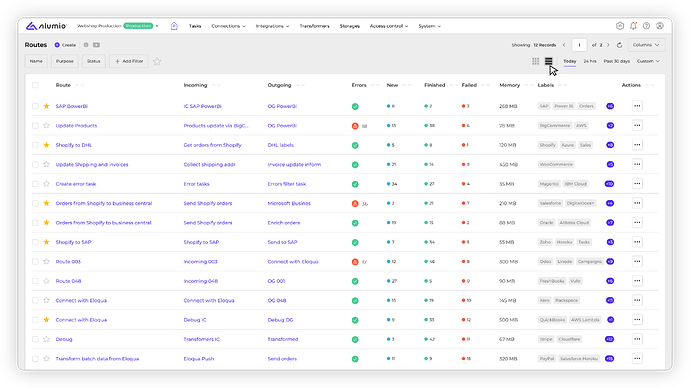 Alumio - Forum Release Notes - 3 102 0 - RC1_Route Overview List