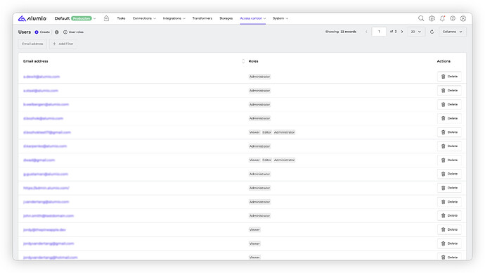 Alumio - Forum - Users in Alumio_1 copy