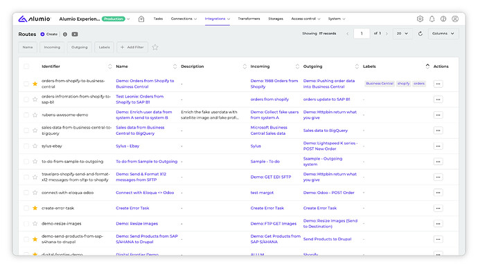 Alumio - Forum - Labels_3