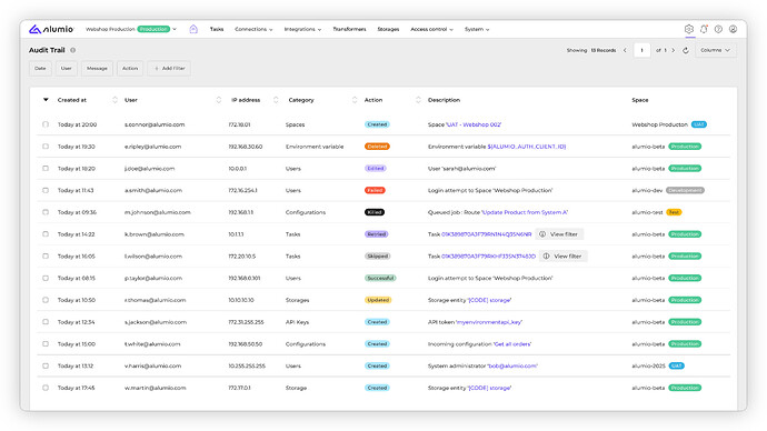 2. Release Note 3.97 - Redesigned Audit Trails