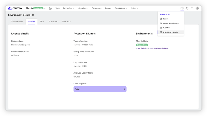 Alumio - Forum - Environment Details