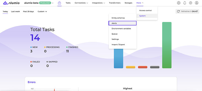 Alumio - Release Note - Alert Recipient Functionality