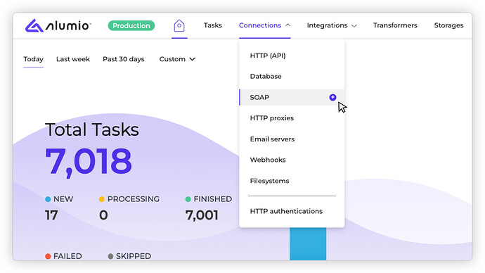 Alumio - Forum - SOAP API_1