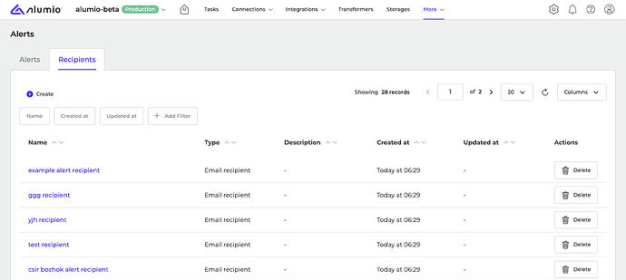 Alumio - Release Note - Alert Recipient Functionality 5