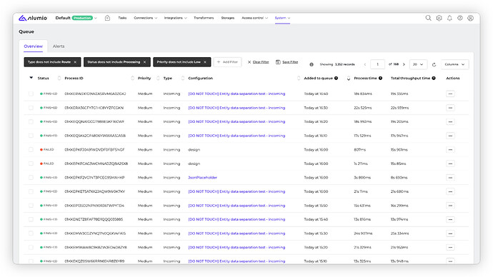 Alumio - Forum Release Notes - 3.109.0-RC1_Negative filter operators 2