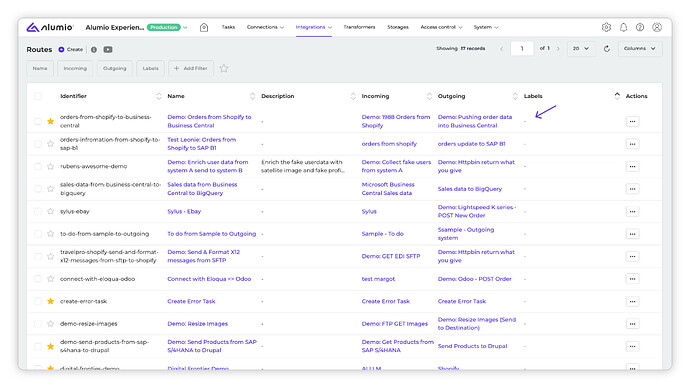 Alumio - Forum - Labels_1