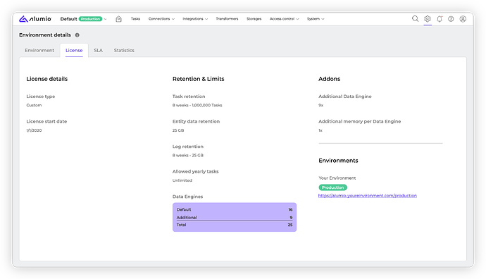 Alumio - Forum - Environment Details_2