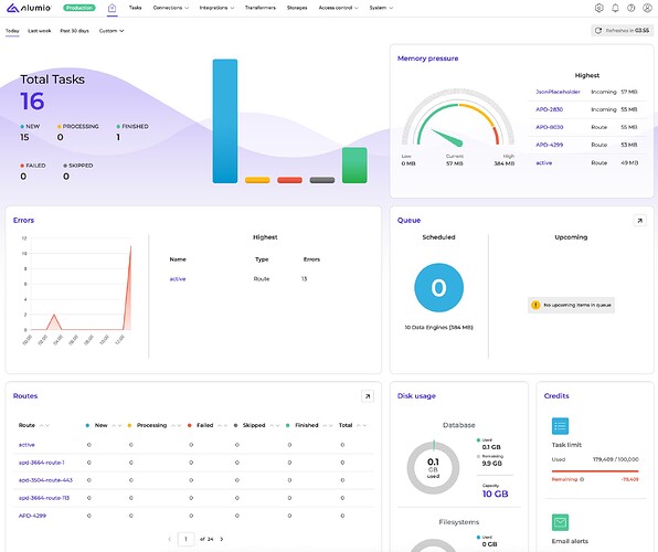 Alumio - Release Note - New Homepage Design 2025